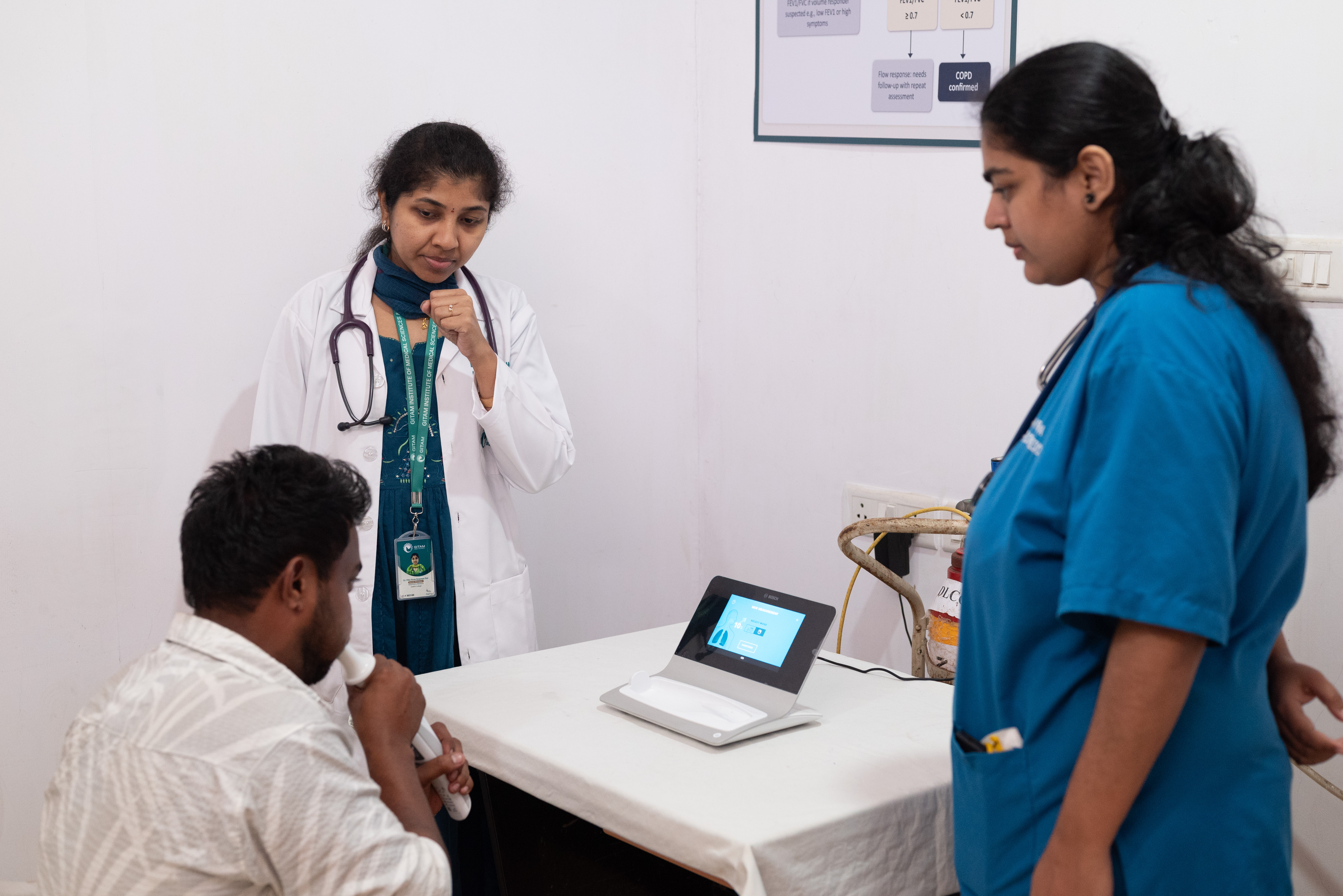 Pulmonary Function Tests (PFTs)