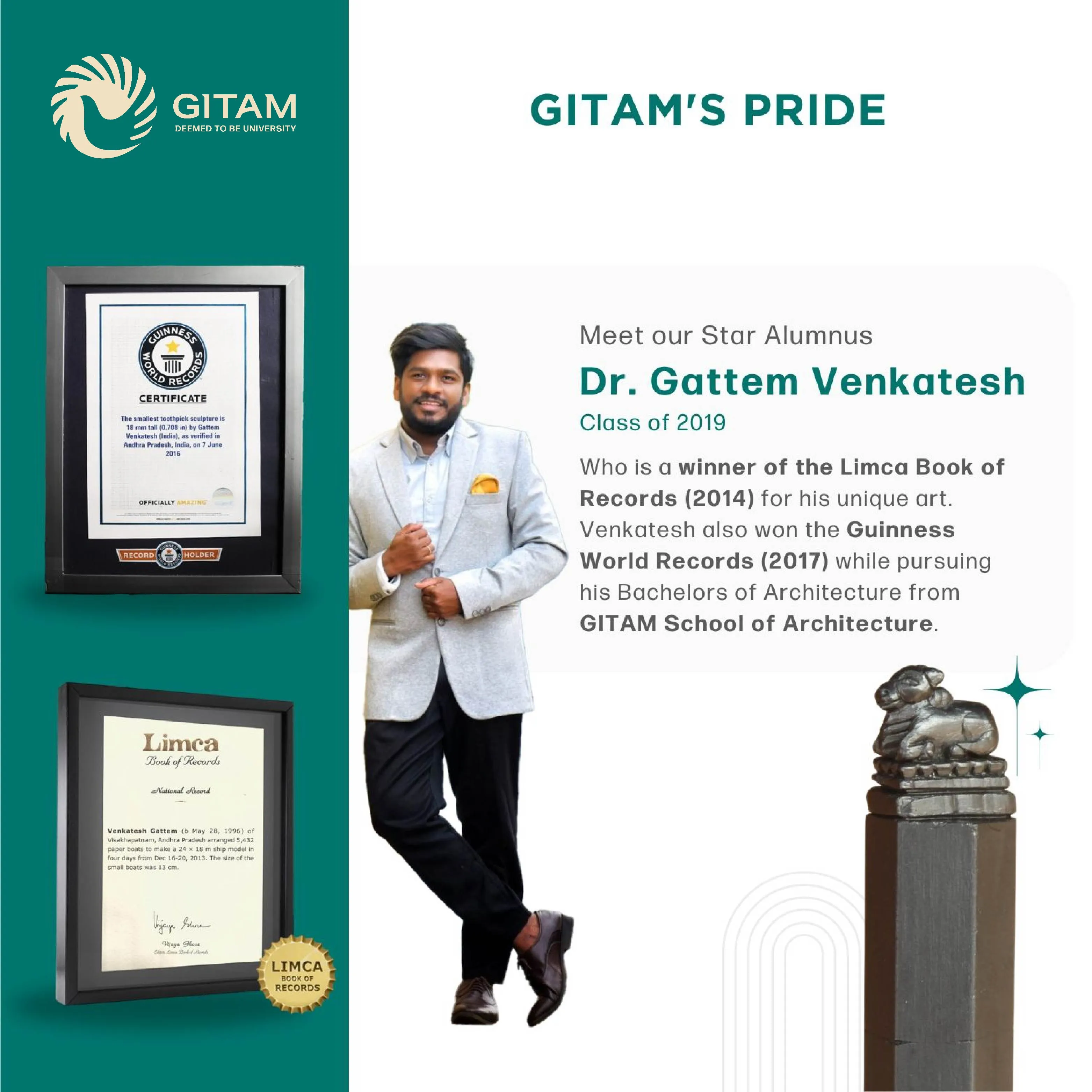 Gattem Venkatesh